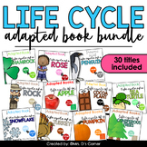 Plant and Animal Life Cycle Interactive Adapted Books for 