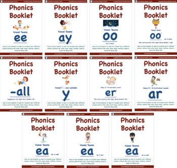 Preview of Bundle 1 - Phonics Patterns Booklets of Eleven (11) Mini Booklets
