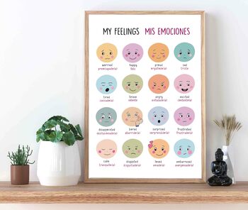 Set of 10 Bilingual Spanish-English posters - Lovely Preschool ...