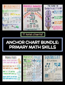 Preview of Bundle:  17 Primary/Elementary Math Anchor Charts/Poster