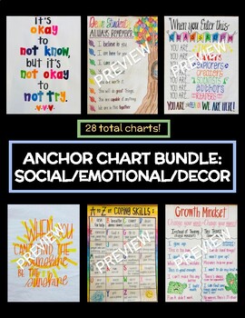 Preview of Bundle:  35 Social/Emotional Anchor Charts and Classroom Decor Posters