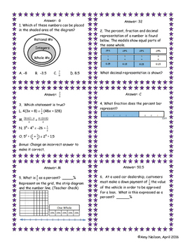 bundle 4 staar review activities by category 6th grade math tpt