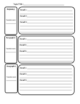 Preview of Bundle: "5 paragraph" informative and "3 paragraph" narrative graphic organizers