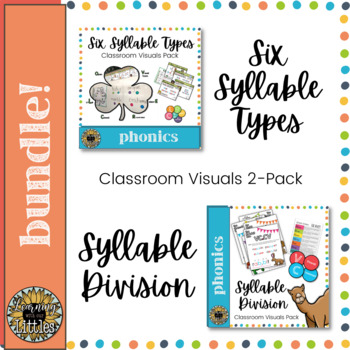 Preview of Bundle! 6 Syllable Types (CLOVER) and Syllable Division Rule Posters