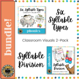 Bundle! 6 Syllable Types (CLOVER) and Syllable Division Ru