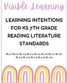 Bundle: 7th Grade ELA Learning Intentions-Visible Learning