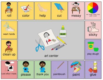 Preview of Bundle: AAC - Aided Language Communication Boards for School