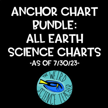 Preview of Bundle  ALL Earth Science Anchor Charts  Scaffolded Notes as of 7/30/23