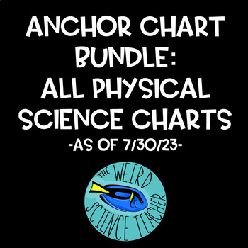 Preview of Bundle  ALL Physical Science Anchor Charts  Scaffolded Notes as of 7/30/23