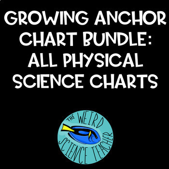 Preview of Growing Bundle : ALL Physical Science Anchor Charts / Scaffolded Notes
