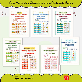 Preview of Bundle: All About Food Chinese Learning Montessori 3-Part Flashcards for Kids •