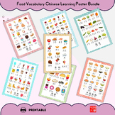 Bundle: All About Food Chinese Vocabulary Learning Posters