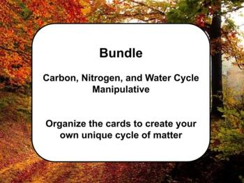 Preview of Bundle: Carbon, Nitrogen, Water Cycle Manipulative