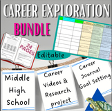 Bundle Career Exploration Research Project, Videos, Journa
