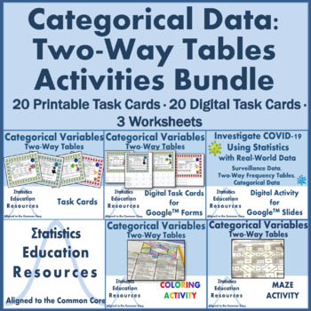 Preview of Bundle: Categorical Data & Two-Way Tables Activities (Common Core Aligned)