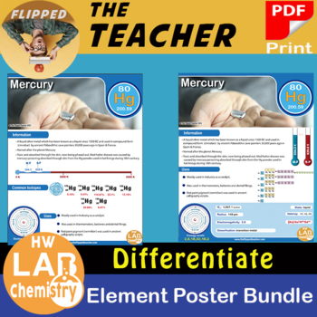 Preview of Bundle - Chemical Element Posters