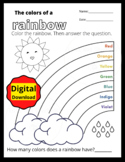 Bundle Colors of The Rainbow Crayon Color Chart Poster Edi