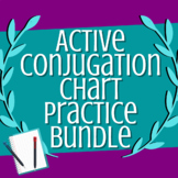 Bundle: Conjugate Active Latin Verbs (1st, 2nd, 3rd, and 4