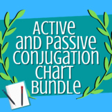 Bundle: Conjugate Active and Passive Latin Verbs (Charts f