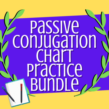 Preview of Bundle: Conjugate Passive Latin Verbs (Charts for all Conjugations and Tenses)