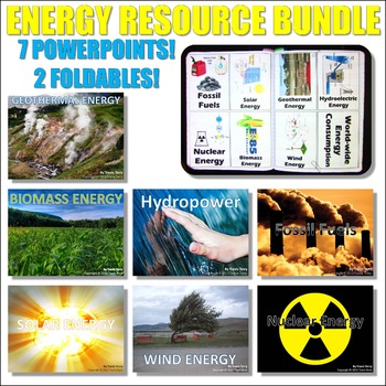 Preview of Bundle: Energy Resource Bundle