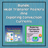 Bundle: Exploring Convection Currents and Posters