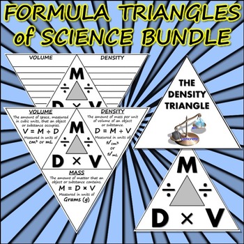Preview of Bundle: Formula Triangles of Science
