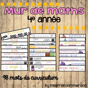 Preview of Bundle French Math Word Wall - Bundle Mur de maths
