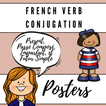 Preview of French verb conjugation posters
