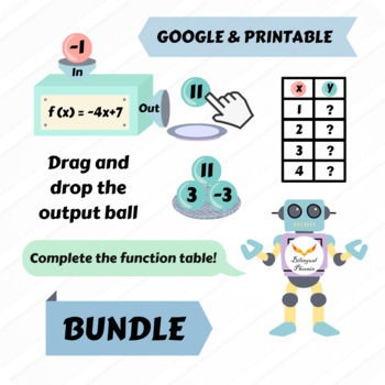 Preview of Bundle | Interactive Function Table Activity - Evaluating Functions - Editable