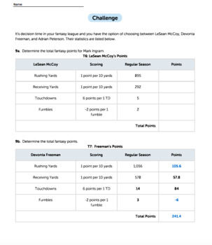 Raiders vs Rams Fantasy Football Worksheet, Week 14