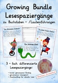 Bundle: German Story Walks to Letters and Sounds (zur Buch