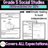 Bundle Grade 5 Ontario Social Studies Strand A & B - Cover