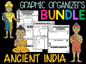 Preview of Bundle - Graphic Organizers - Important Figures of Ancient India