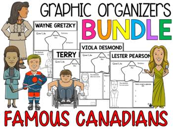 Preview of Bundle - Graphic Organizers - Famous Canadians || Canada Day Activities