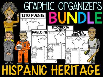 Preview of Bundle - Graphic Organizers - Hispanic Heritage Month