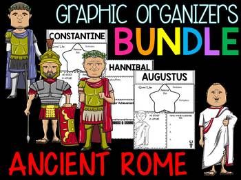 Preview of Bundle - Graphic Organizers - Important Figures of Ancient Rome