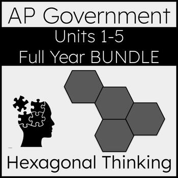 Preview of Bundle | Hexagonal Thinking Review | AP Government and Politics | Units 1 - 5