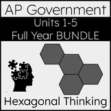 Bundle | Hexagonal Thinking Review | AP Government and Pol