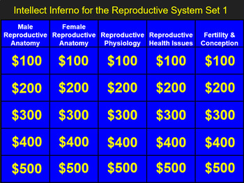 Preview of Bundle: Intellect Inferno for Anatomy & Physiology Set 1 ("Jeopardy") A&P