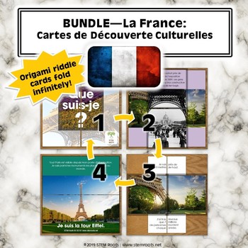 Preview of Bundle: La France: Cartes de Découverte Culturelles (French Cultural Kit)