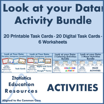 Preview of Bundle: Look at Your Data! Activities  (Dot Plots, Histograms, Boxplots)