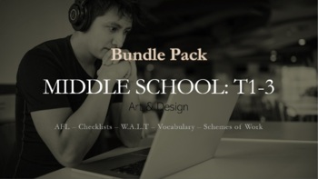 Preview of Bundle: Middle School Art & Design AFL Checklist and Vocabulary T1-3