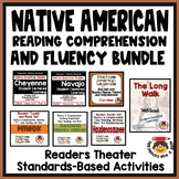 Bundle Native American Units: Reading Comprehension Reader