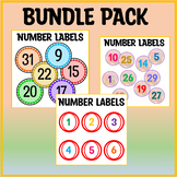 Small Circle Number Labels from 1 to 36, Printable Number Labels, Locker  Labels