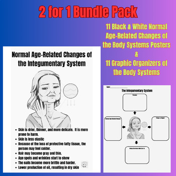 Preview of Bundle Posters Age Related Changes (B&W)  & Graphic Organizers of Body Systems