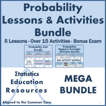 Preview of Bundle: Probability Lessons & Activities (Common Core Aligned)