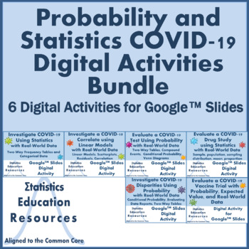 Preview of Bundle: Probability and Statistics COVID-19 Digital Activities (Common Core)