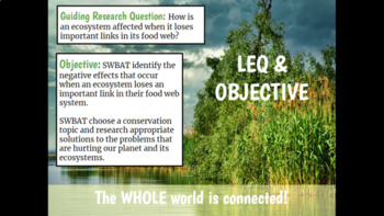 Preview of Bundle: Research Earth Day Conservation