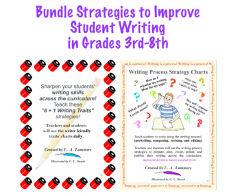 Preview of Bundle Strategies to Improve Student Writing in 3rd-8th